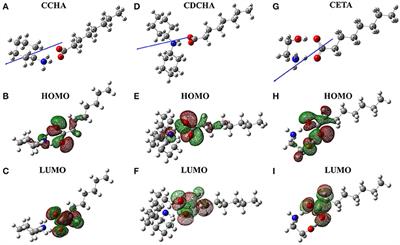 Caprylate Salts Based on Amines as Volatile <mark class="highlighted">Corrosion Inhibitors</mark> for Metallic Zinc: Theoretical and Experimental Studies